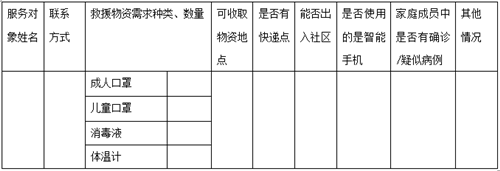 附件一_副本.png